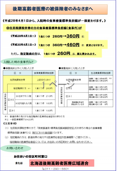 後期高齢者医療の被保険者の皆さんへ